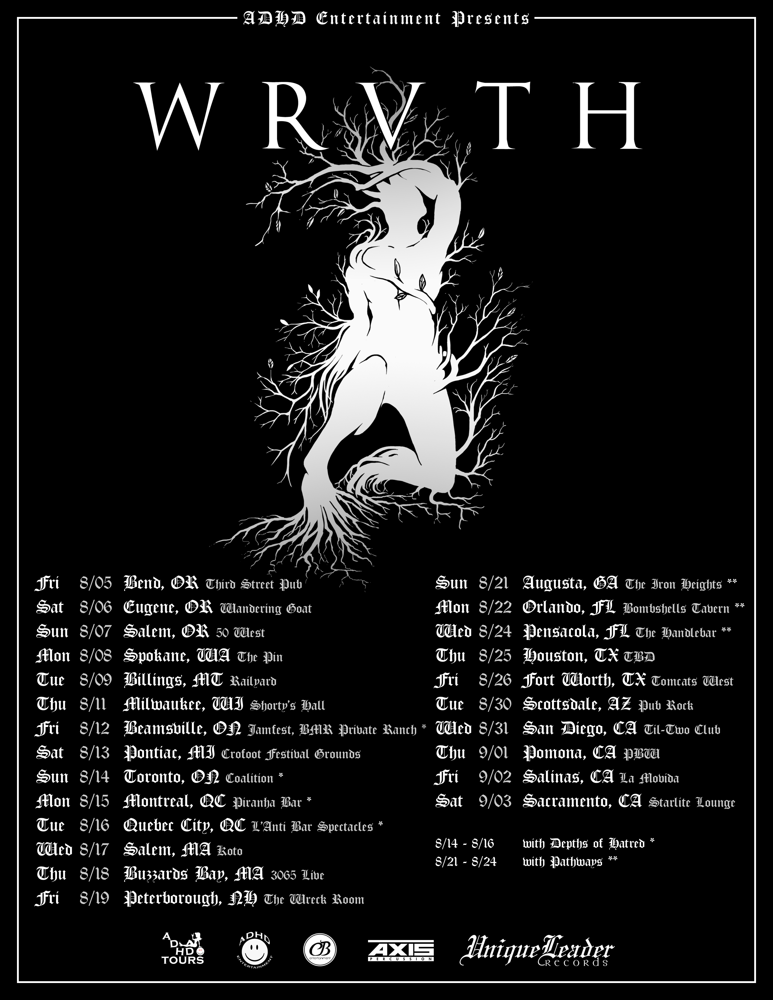 WRVTH_with_dates1